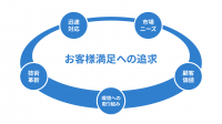 PR2画像