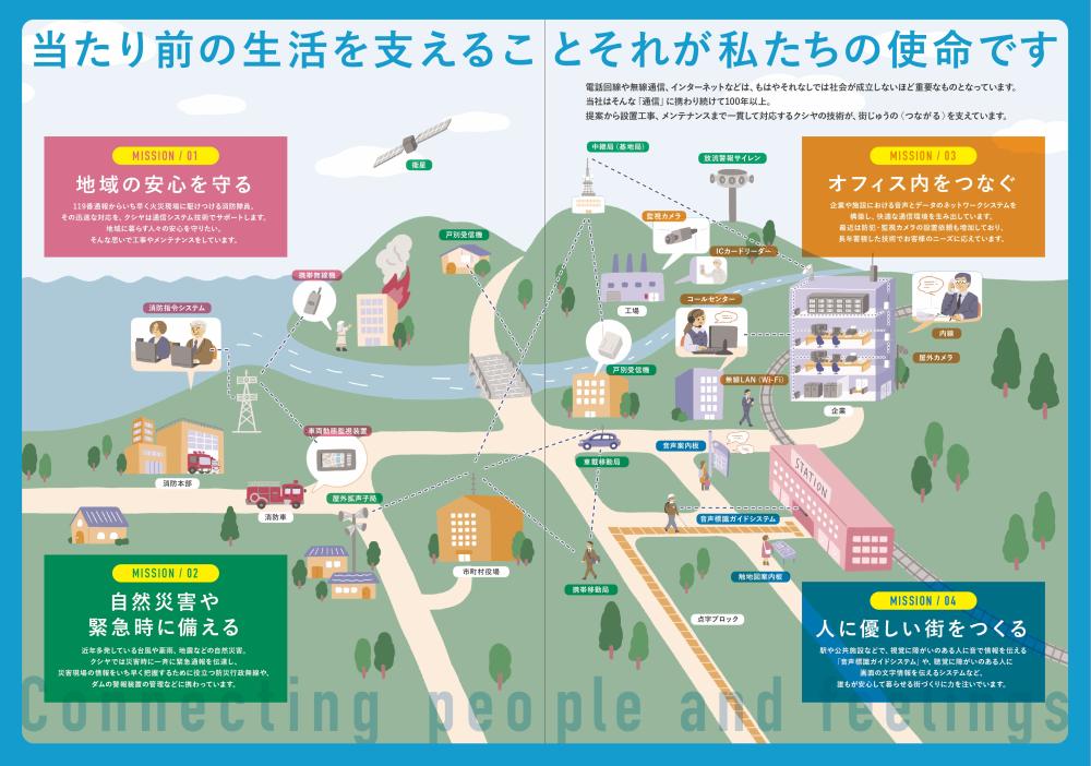 クシヤ株式会社